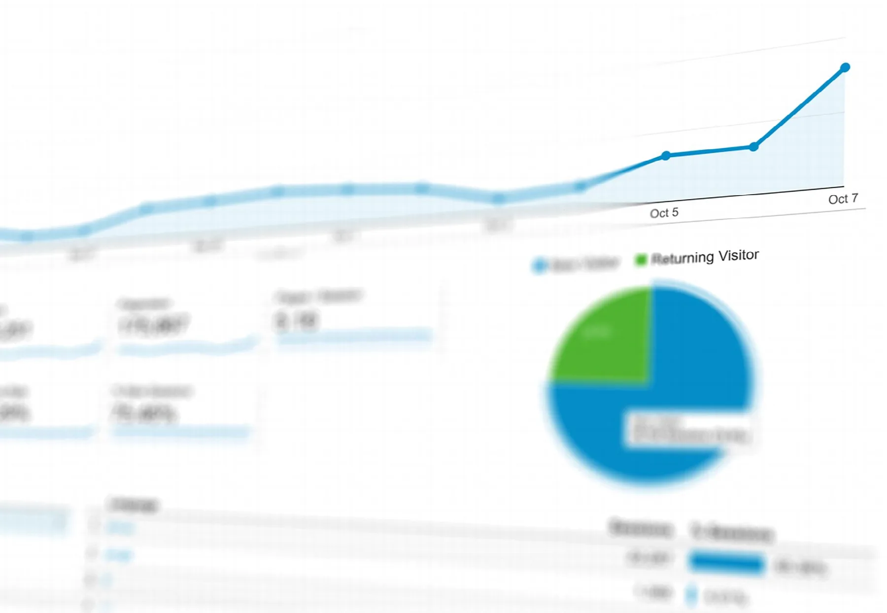 50 strumenti SEO gratuiti o freemium: come scegliere quelli davvero utili